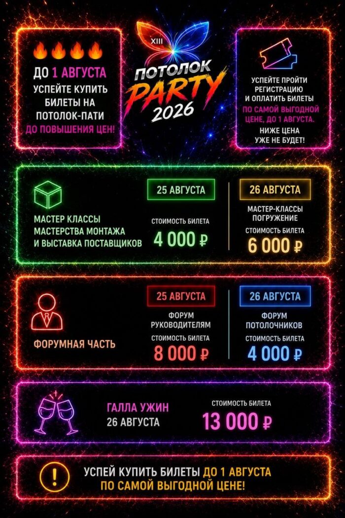 Потолок пати 2026